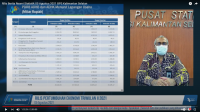 Screenshot (4) Triwulan II 2021, Ekonomi Kalsel Alami Pertumbuhan