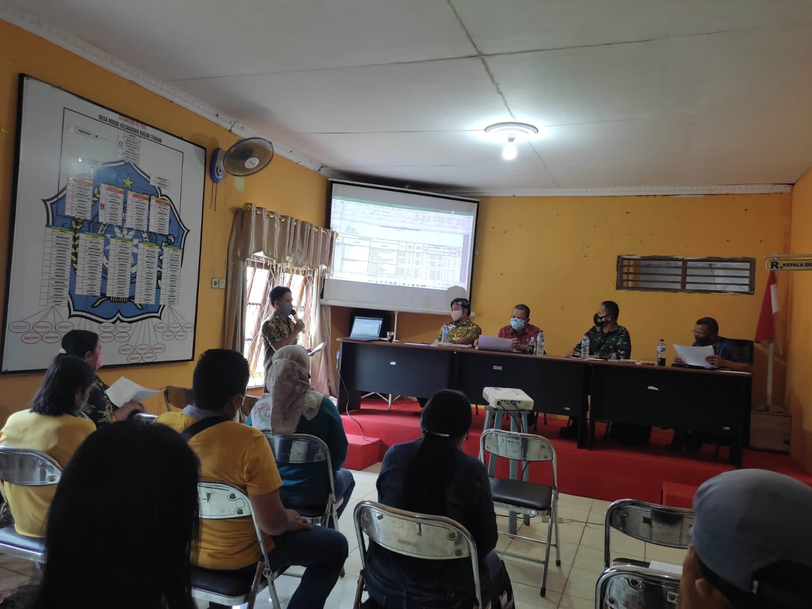 0cd5ab63-a4c8-42e2-a9b7-e3e4f32fb624 Desa Rodok Gelar Musdes Penetapan RKP Tahun 2022