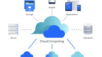 cloud-computing-benefits-for-businesses_d51601fcb.jpg