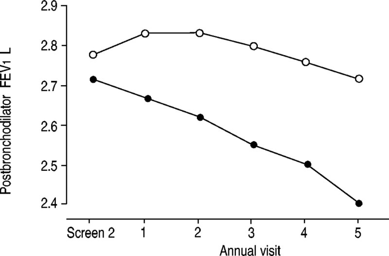 lung-restoration-after-quitting-smoking_f125d04d3.jpg